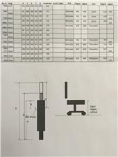 Gaspelarschema